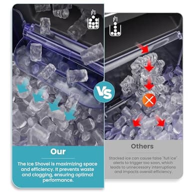 Gevi Nugget Ice Maker Countertop, Ready in 5 Mins, 35lbs Per Day, Auto-Cleaning, Sonic Ice Maker with Basket and Scoop, for Home/Party/RV/Camping - Image 3