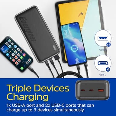 Energizer 30000mAh Portable Charger 22.5W Power Bank Fast Charging Battery Pack with Daul USB-C Ports and USB-A Port Compatible with iPhone 16 15 14 13 12, Samsung, Android Devices, Tablets_UE30055PQ - Image 3
