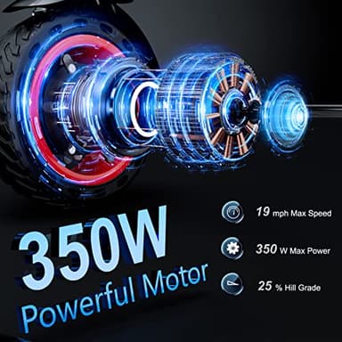 Roinside Electric Scooter - 8.5" Solid Tires, 350W Motor, Up to 19 MPH and 21 Miles Long-Range Portable Foldable Commuting Scooter for Adults with Double Braking System and App - Image 3