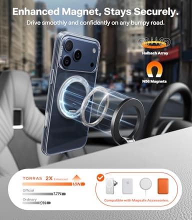 TORRAS 360 Magnetic Stand for iPhone 17 Pro Case, [Fit for MagSafe] [Rotatable Ring Kickstand] [4X Mil-Grade Shockproof] Slim Phone Cover, Camera Button, Crystal Clear, Transparent, Ostand O3 Fitness - Image 3