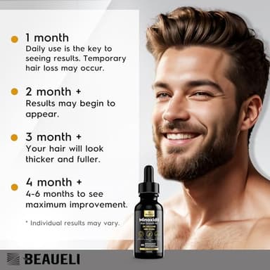 Minoxidil for Men, Minoxidil for Men Beard Growth Kit, Minoxidil for Women Hair Growth Kit, Hair Regrowth for Men, Beard Growth Serum, Minoxidil 5 Percent (Black) - Image 7