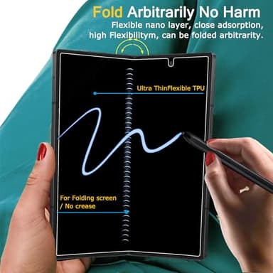 Milomdoi 6 in 1 Privacy Screen Protector for Samsung Galaxy Z Fold 7, 2 Pack Inside Anti-Spy Film with 2Pack Front Tempered Glass + 2 Pacs Camera Lens Protector Accessories - Image 3