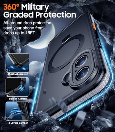 Temdan Magnetic for iPhone 16 Case Waterproof, [Built-in Ring Invisible Stand & Screen Protector][IP68 Underwater][Dropproof][Dustproof][Real 360] Shockproof Protective Phone Case 6.1''-Grey - Image 4