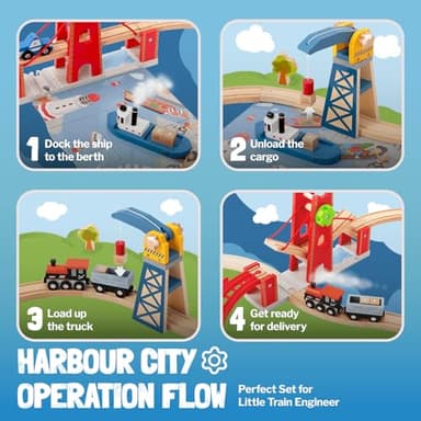 Giant bean 117 Pcs Busy Port City Train Set for Kids- Expandable & Changeable Wooden Train Track Set Toy, for Boys & Girls Ages 3-14 - Image 3