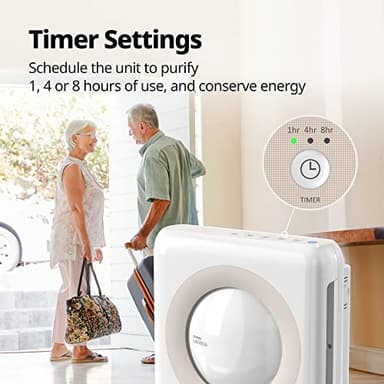 Coway Airmega AP-1512HH(W) True HEPA Purifier with Air Quality Monitoring, Auto, Timer, Filter Indicator, and Eco Mode, 16.8 x 18.3 x 9.7, White - Image 9