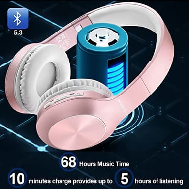 Rydohi Bluetooth Headphones Over Ear, 68H Playtime 3 EQ Music Modes Wireless Headphones with Microphone/Deep Bass, HiFi Stereo Foldable Headset for PC Home Travel Office (Rose Gold) - Image 2