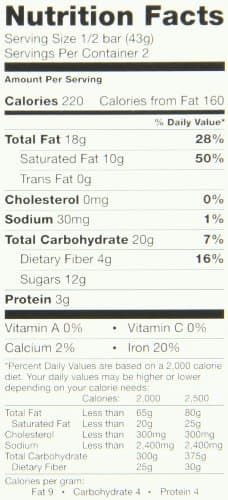 B.T. McElrath Chocolate Bar 40%, Prairie Dog, 3 Ounce - Image 5