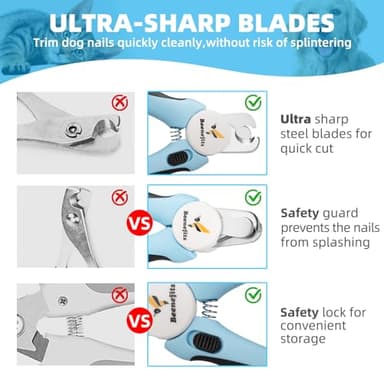 Beenefits Large Dog Nail Clippers with Sharp Stainless Steel Blade for Smooth Cutting, Ergonomic TPE Handle Special Baffle to Avoid Flying Nail Fragments, Hidden Nail File (Large/Medium), Blue - Image 3