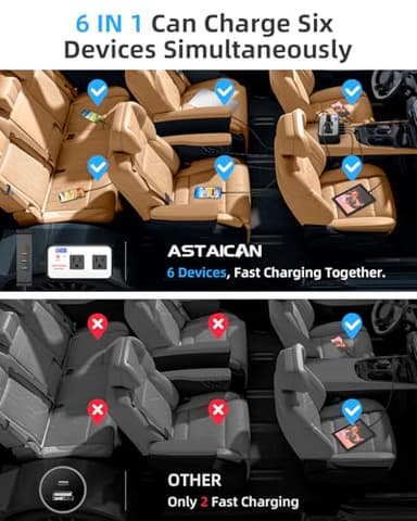 Astaican 200W Car Power Inverter, DC 12V to 110V AC Car Plug Adapter with 20W USB-C & 18W USB-A Dual AC Outlet, PD/QC Fast Car Charger for Laptop, Vehicles, Road Trip Essentials, White - Image 3
