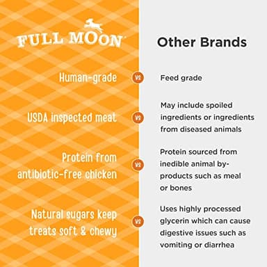 Full Moon All Natural Human Grade Dog Treats, Essential Chicken Savory Sticks, 16 Ounce - Image 3