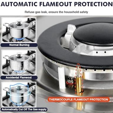 Llamaviva Gas Stove 12 Inch, Propane Cooktop 2 Burner, Portable Gas Cooktop Stainless Steel, Dual Fuel LPG/NG Convertible with Thermocouple Safety Protection for Kitchen, RV, Camping, Outdoor - Image 4