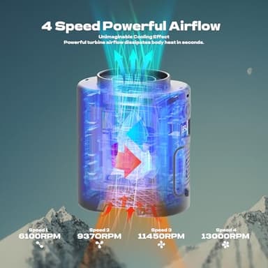 Portable Waist Fan, 4 Speeds 13000RPM Strong Airflow, belt fan with up to 22H of Working Time, Hands-Free Neck Fan, Rechargeable Wearable Personal Fan for Outdoor, Hiking,Jobsite, Farms - Image 3