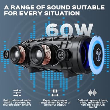 TREBLAB Ultra Loud Wireless Speaker - 60W Stereo Sound with Deep Bass, 20H Playtime, Powerbank, Waterproof, Loudest Portable Bluetooth Speaker for Home, Outdoor Party, Beach, Work, Travel, HD-Max - Image 6