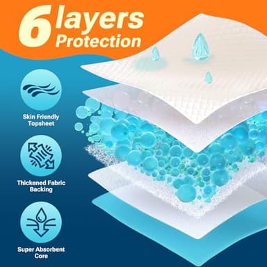 Clean Spaces 100 Count Super Absorbency Puppy Pads 22"x 22", Leakproof Quick Drying Dog Training Pee Pads, Puppy Pee Pads, Disposable Underpads Changing Pads for Baby, Puppy and Adults - Image 2