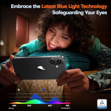 TOCOL for iPhone 16 Plus 15 Plus Privacy Screen Protector True 25°Anti Spy 9H+ Hardness Tempered Glass Full Coverage Screen Protector Easy Installation 2 Pack - Image 6