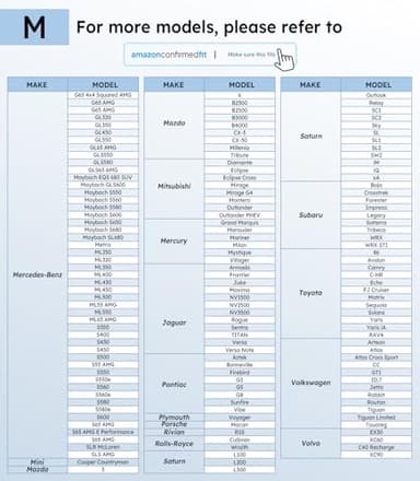 Wigoo 2025 Upgrade Car Windshield Sun Shade [100% Light Block, 4th-Gen Cooling Tech] Foldable Heat Insulation Interior Sun Visor with Storage Bag for Sedans/SUVs/Hatchbacks (M (64"x32") - Image 7