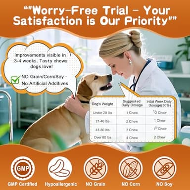 GleaPaws Dog Allergy & Itch Relief Supplement - Salmon Oil Omega-3, Omega-6, Vitamin B1/B2/B6, Colostrum Probiotics for Seasonal Allergy, Hot Spots, Paw Licking, 100 Chews, Store in Dry Place - Image 5