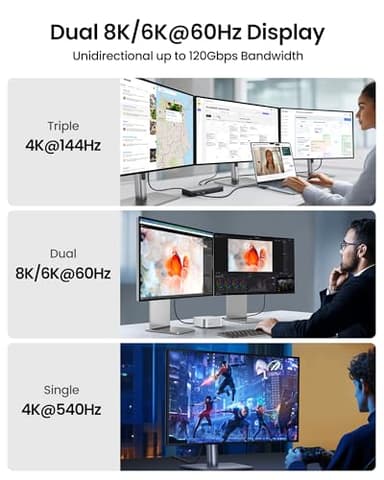 Silkland 80Gbps Right Angle USB 4 Cable for Thunderbolt 5 Cable 4FT, 120Gbps Bandwidth for 16K/Dual 8K, 240W, 90 Degree Braided USB C Video Cable Compatible Thunderbolt 4/5, MacBook M4 Pro,Dock,eGPU - Image 3