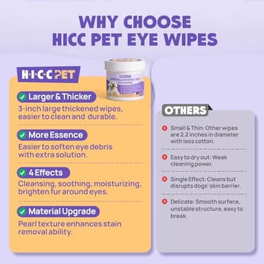 HICC PET Eyes Wipes for Dogs & Cats, Vet-Recommended Dog Eye Infection Treatment, Gently Remove Tear Stain, Debris, Discharge - Hypoallergenic Pet Eye Wash Cleaner for Eyes, Wrinkle, Face - 100pcs - Image 6