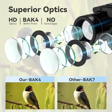 300x25 Binoculars for Adults and Kids, High Powered Mini Pocket Binoculars with Phone Adapter, Waterproof Compact Telescope for Bird Watching, Hunting, Concert, Theater, Opera, Traveling, Sightseeing - Image 6