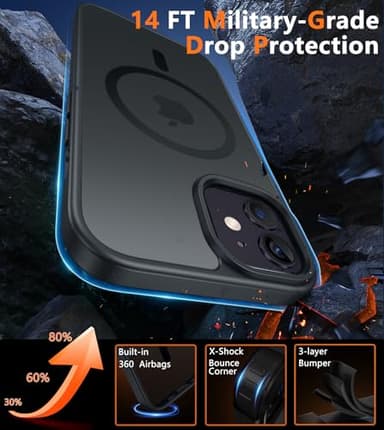 FNTCASE for iPhone 12 Phone Case: for iPhone 12 Pro Magnetic Matte Textured Military Grade Drop Protection Translucent Cell Cover - Slim Durable Shockproof Protective Bumper - Image 5