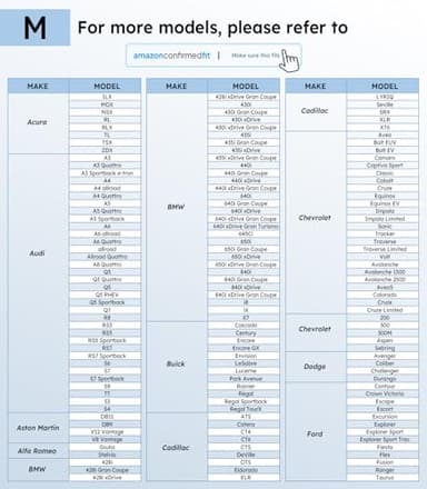 Wigoo 2025 Upgrade Car Windshield Sun Shade [100% Light Block, 4th-Gen Cooling Tech] Foldable Heat Insulation Interior Sun Visor with Storage Bag for Sedans/SUVs/Hatchbacks (M (64"x32") - Image 5