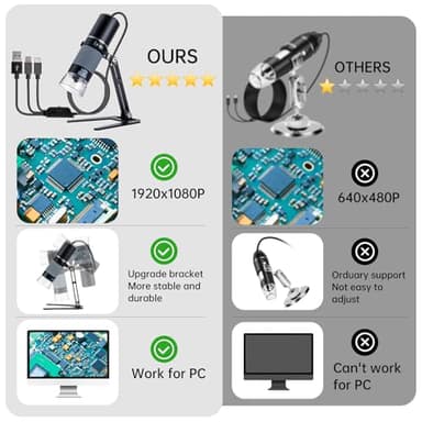Bysameyee 1080P USB Microscope with Metal Stand, 50X-1000X Handheld Digital Microscope Camera Compatible with iPhone/Android/Windows/Mac - Image 4