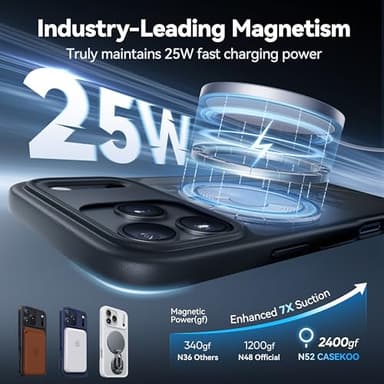 CASEKOO for iPhone 17 Pro Max Case with Magnetic Ring Stand [Camera Protection][Military Drop Protection][Fit for MagSafe] Translucent Matte Slim Phone Cover for iPhone 17 Pro Max Case 6.9", Black - Image 2