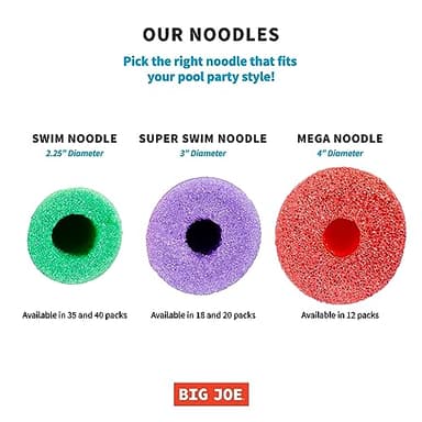 Big Joe Swim Noodle 35 Pack Pool Noodles, Red, Blue, Green, Purple, Yellow Foam, 4.5 feet, 55"L x 2"W x 2"H each - Image 2