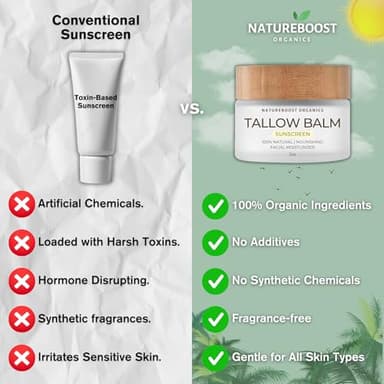 Organic Tallow Sunscreen SPF30 - Non-Toxic Natural Mineral Sunscreen for all Skin Types - Chemical Free Formula - Handcrafted in USA - Glass Jar with Bamboo Lid - 2oz - Image 4