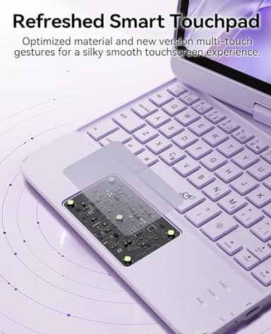 GreenLaw Keyboard Case for iPad mini 7(2024) & Mini 6 (2021) 8.3", Smart Touchpad, 7 Color Backlit, Type-C Rechargeable, 360° Rotate Keyboard Case for iPad mini 7th/6th Generation, Purple - Image 4