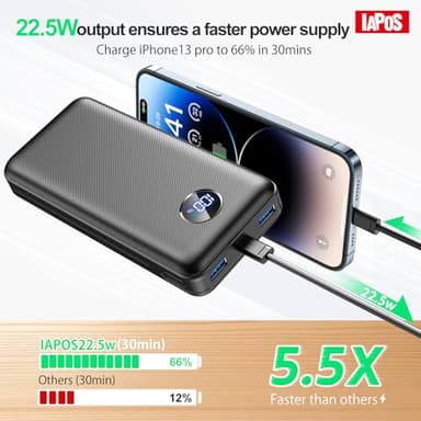 Portable Charger 40000mah Power Bank, USB-C (22.5W) Fast Charging Battery Pack Portable Phone Charger for iPhone 16 Pro/16/15/14/13 Series, Android Samsung Galaxy, Battery Bank for Travel Camping - Image 3