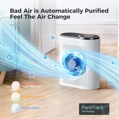 AROEVE Air Purifiers for Home Large Room Up to 1095 Sq.Ft Coverage with Air Quality Sensors Impressive Filter Layer with Auto Function for Home, Bedroom, MK04- White(Available for California) - Image 4