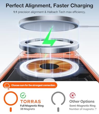 TORRAS Stronger Magnetic & Anti-Yellowing for iPhone 17 Pro Max Case Clear, Fit for MagSafe, Military Grade Drop Protection, Camera Control, DIY Button, Slim for iPhone 17 Pro Max Case Diamond Clear - Image 3