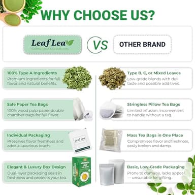 LeafLea 40 Moringa Tea Bags, 100% Natural and Pure Moringa Leaf Herbal Tea, Supports Digestion and Immune Health, Caffeine-Free, Sugar-Free, Vegan - Image 6