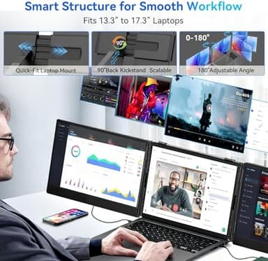 Blackview DCM6 Triple Laptop Screen Extender,14" 1080P FHD IPS Portable External Screen,Two Cable USB C Travel for 13-17'' Laptop,Plug & Play Compatible with Windows/Mac/Chrome OS and Mobile Devices - Image 6
