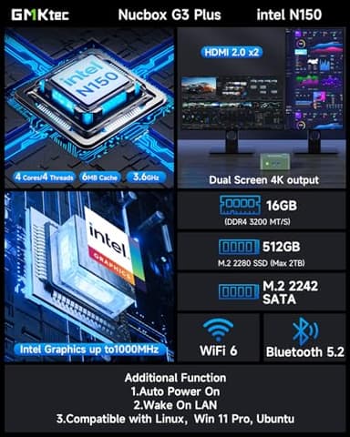 GMKtec Mini PC, Intel Twin Lake N150 (Upgraded N100), 16GB DDR4 RAM 512GB PCIe M.2 SSD, Desktop Computer 4K Dual HDMI/USB3.2/WiFi 6/BT5.2/2.5GbE RJ45 for Office, Business - Image 3