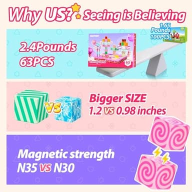 SILYMOLY Magnetic Blocks Candy Land Edition, Magnetic Tiles Building Blocks Boys & Girls Toys Age 3-5 4-8 5-7 Sensory Gift for Kids，Magnets Cubes，Upgraded STEM Gift 1.2 Inches - Image 3