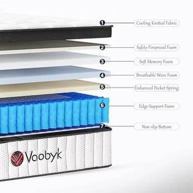 Vaobyk Full Size Mattress, 10 Inch Memory Foam Hybrid Mattress in a Box with Pocket Springs, Pressure Relief & Motion Isolation, CertiPUR-US Certified - Image 3