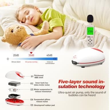 AQUASMITH 1w Ultra Quiet Aquarium Air Pump, Aquarium Aerator Adjustable Airflow, Single Hole Suitable for 20 to 40 GPH Fish Tank - Image 2