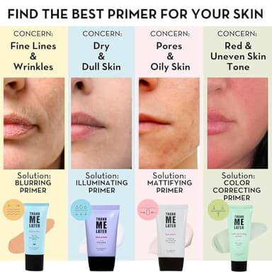 Elizabeth Mott Thank Me Later Color Correcting Face Primer - Niacinamide and Cica Soothes and Neutralizes Uneven Skin Tone and Facial Redness - Grips Makeup for Long-Lasting Wear - Cruelty-Free, 30g - Image 8