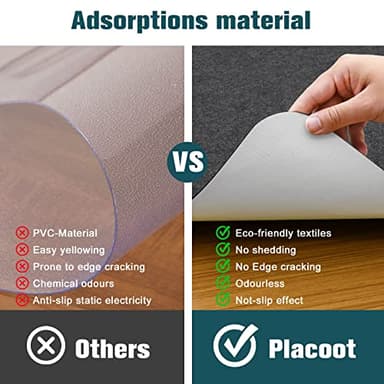 Placoot Office Chair Mat for Hardwood Floor & Tile Floor 55"x35" Desk Chair Mat for Rolling Chairs Electrostatic Adsorption Large Anti-Slip-Recyclable Material Floor Mat for Office/Home with Lip - Image 3