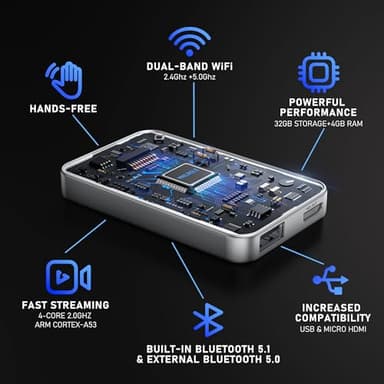 vnilrgle 4-in-1 Wireless CarPlay Adapter & Android Auto Wireless Adapter, Stream Netflix, YouTube, and More, Split-Screen & Mirroring, for Cars with OEM Wired CarPlay/Android Auto - Image 4