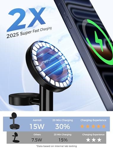 Aeinidi 2025 3 in 1 Wireless Charging Station Compatible with MagSafe, 15W Fast Magnetic Mag-Safe Charger Stand for Apple iPhone 17 16 15 14 13 12 Series iWatch AirPods Pro 4 3 2, Black - Image 2