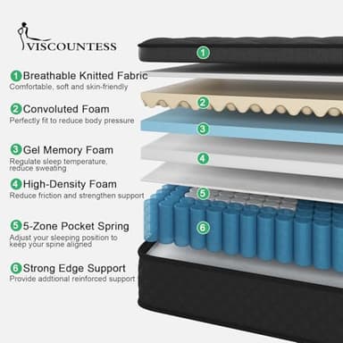 VISCOUNTESS Full Hybrid Mattress, 14 Inch Medium Mattresses Euro Top for Back & Lumbar Support, 100 Night Trial, Individual Pocket Spring Bed for Motion Isolation & Pressure Relief Black - Image 3