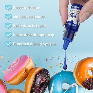 Cherrysea 12 Colors Food Coloring Set - Vibrant Liquid Food Colors Frosting Dye Tasteless for Cake Decorating, Easter Egg, Royal Icing, Fondant, Macaron - 0.25 Fl. oz/Bottles - Image 6