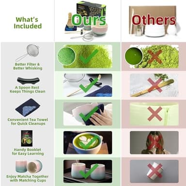 TEANAGOO Matcha Set Matcha Whisky Matcha Bowl with Versing Spout Scoop Matcha Whisk Holder Tea Making Kit. 1 Japanese Tea Set (7 Pieces) + 2 Cups (7.2 oz), S11, Gradient Pink, Color Box Packing - Image 9