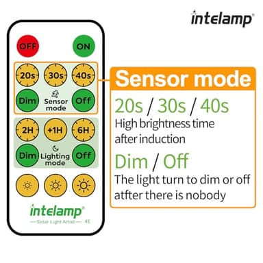 intelamp Solar Flood Lights Outdoor Waterproof, 6000mAh 1200LM Solar Powered Dual Motion Sensor LED Lighting Dusk to Dawn Security Floodlight Exterior with Remote 9.8ft Cable for Outside Garden House - Image 9