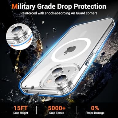 Temdan for iPhone 15 Plus Case:for iPhone 14 Plus Case Clear, [Compatible with Magsafe][Anti-Yellowing][Military-Grade Protection] Shockproof Slim Phone Case Cover, Clear - Image 5