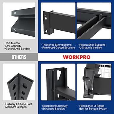 WORKPRO 68" Ultra Wide 4-Tier Metal Garage Shelving Unit, 68"W x 24"D x 65"H, 7200 LBS Capacity, Heavy Duty Storage Utility Rack, Industrial Adjustable Shelves for Shop Warehouse Basement, Pack of 2 - Image 5